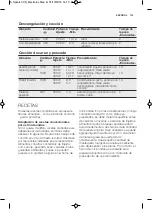 Preview for 133 page of Electrolux EMS17005O User Manual