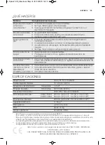 Preview for 139 page of Electrolux EMS17005O User Manual