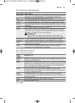 Preview for 153 page of Electrolux EMS17005O User Manual