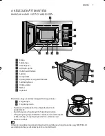 Preview for 7 page of Electrolux EMS17006O User Manual