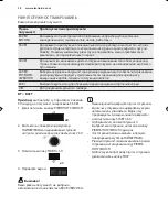 Preview for 38 page of Electrolux EMS17006O User Manual