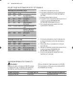 Preview for 44 page of Electrolux EMS17006O User Manual