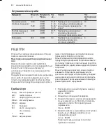 Preview for 46 page of Electrolux EMS17006O User Manual