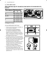 Preview for 52 page of Electrolux EMS17006O User Manual