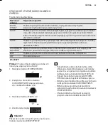 Preview for 65 page of Electrolux EMS17006O User Manual