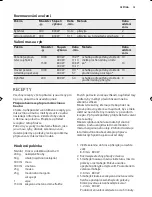 Preview for 73 page of Electrolux EMS17006O User Manual