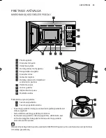 Preview for 85 page of Electrolux EMS17006O User Manual