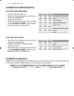 Preview for 96 page of Electrolux EMS17006O User Manual