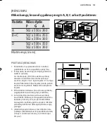 Preview for 103 page of Electrolux EMS17006O User Manual