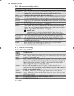 Preview for 116 page of Electrolux EMS17006O User Manual