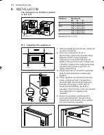 Preview for 126 page of Electrolux EMS17006O User Manual