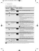 Предварительный просмотр 16 страницы Electrolux EMS17175O User Manual