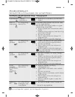 Предварительный просмотр 43 страницы Electrolux EMS17175O User Manual