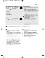 Предварительный просмотр 71 страницы Electrolux EMS17175O User Manual