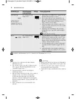 Предварительный просмотр 98 страницы Electrolux EMS17175O User Manual