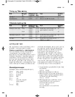 Предварительный просмотр 101 страницы Electrolux EMS17175O User Manual