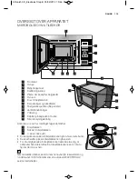 Предварительный просмотр 115 страницы Electrolux EMS17175O User Manual