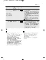 Предварительный просмотр 125 страницы Electrolux EMS17175O User Manual