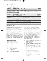 Предварительный просмотр 128 страницы Electrolux EMS17175O User Manual