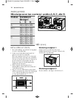 Предварительный просмотр 134 страницы Electrolux EMS17175O User Manual