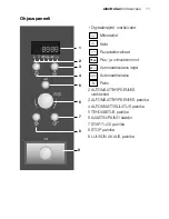 Preview for 11 page of Electrolux EMS17216 User Manual