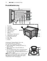 Preview for 38 page of Electrolux EMS17216 User Manual