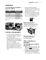 Предварительный просмотр 57 страницы Electrolux EMS17216 User Manual