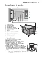 Preview for 93 page of Electrolux EMS17216 User Manual