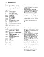 Preview for 136 page of Electrolux EMS17216 User Manual