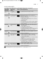 Preview for 17 page of Electrolux EMS17256O User Manual