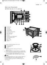 Preview for 39 page of Electrolux EMS17256O User Manual