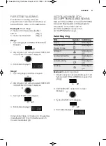 Preview for 47 page of Electrolux EMS17256O User Manual