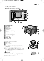 Preview for 71 page of Electrolux EMS17256O User Manual