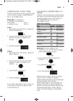 Preview for 79 page of Electrolux EMS17256O User Manual