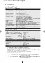 Preview for 94 page of Electrolux EMS17256O User Manual