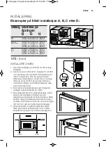 Preview for 95 page of Electrolux EMS17256O User Manual