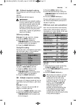 Preview for 111 page of Electrolux EMS17256O User Manual