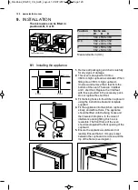 Preview for 120 page of Electrolux EMS17256O User Manual