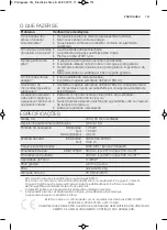 Preview for 151 page of Electrolux EMS17256O User Manual