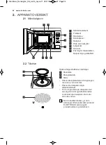 Preview for 84 page of Electrolux EMS17306O User Manual