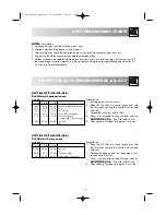 Предварительный просмотр 19 страницы Electrolux EMS1760 Instruction Book