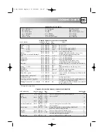 Предварительный просмотр 21 страницы Electrolux EMS1760 Instruction Book