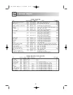 Предварительный просмотр 22 страницы Electrolux EMS1760 Instruction Book