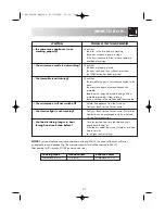 Предварительный просмотр 29 страницы Electrolux EMS1760 Instruction Book