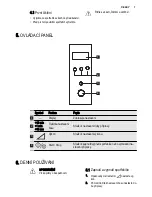 Предварительный просмотр 7 страницы Electrolux EMS20010 User Manual