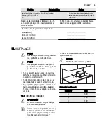 Предварительный просмотр 13 страницы Electrolux EMS20010 User Manual