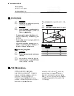 Предварительный просмотр 64 страницы Electrolux EMS20010 User Manual