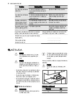 Предварительный просмотр 76 страницы Electrolux EMS20010 User Manual