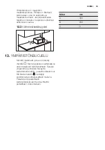 Preview for 33 page of Electrolux EMS20100 User Manual