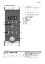 Preview for 5 page of Electrolux EMS20100OX User Manual